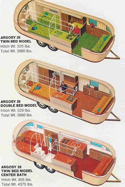 The Minuets were a foot narrower and the first years even had aluminum <strong>floors</strong> and partitions. . Argosy trailer floor plans